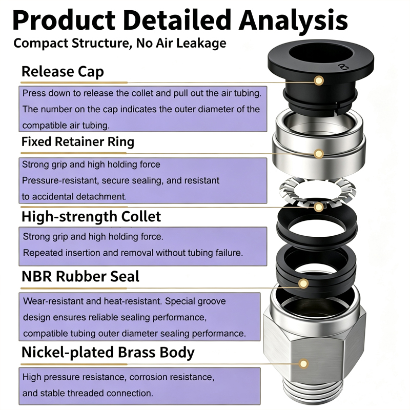 PC 공압 에어 커넥터 피팅 PC 4mm 6mm 8mm - Compression Fitting Brass 리뷰 및 가격