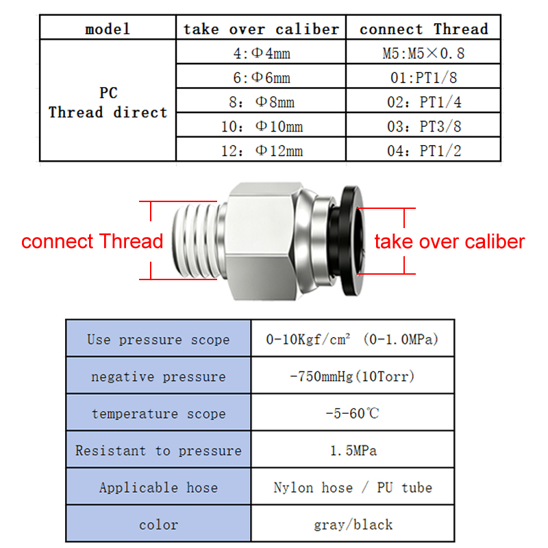 PC 공압 에어 커넥터 피팅 PC 4mm 6mm 8mm - Compression Fitting Brass 리뷰 및 가격